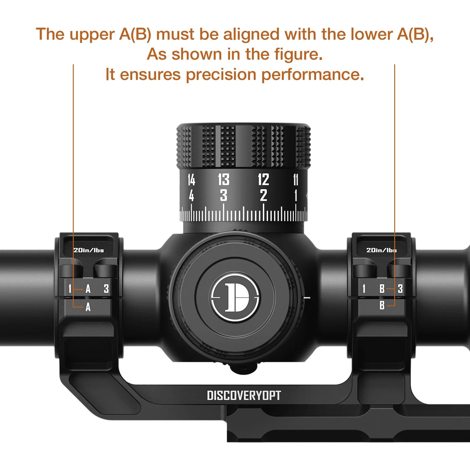 Cantileverfäste 34 mm, 0 MOA