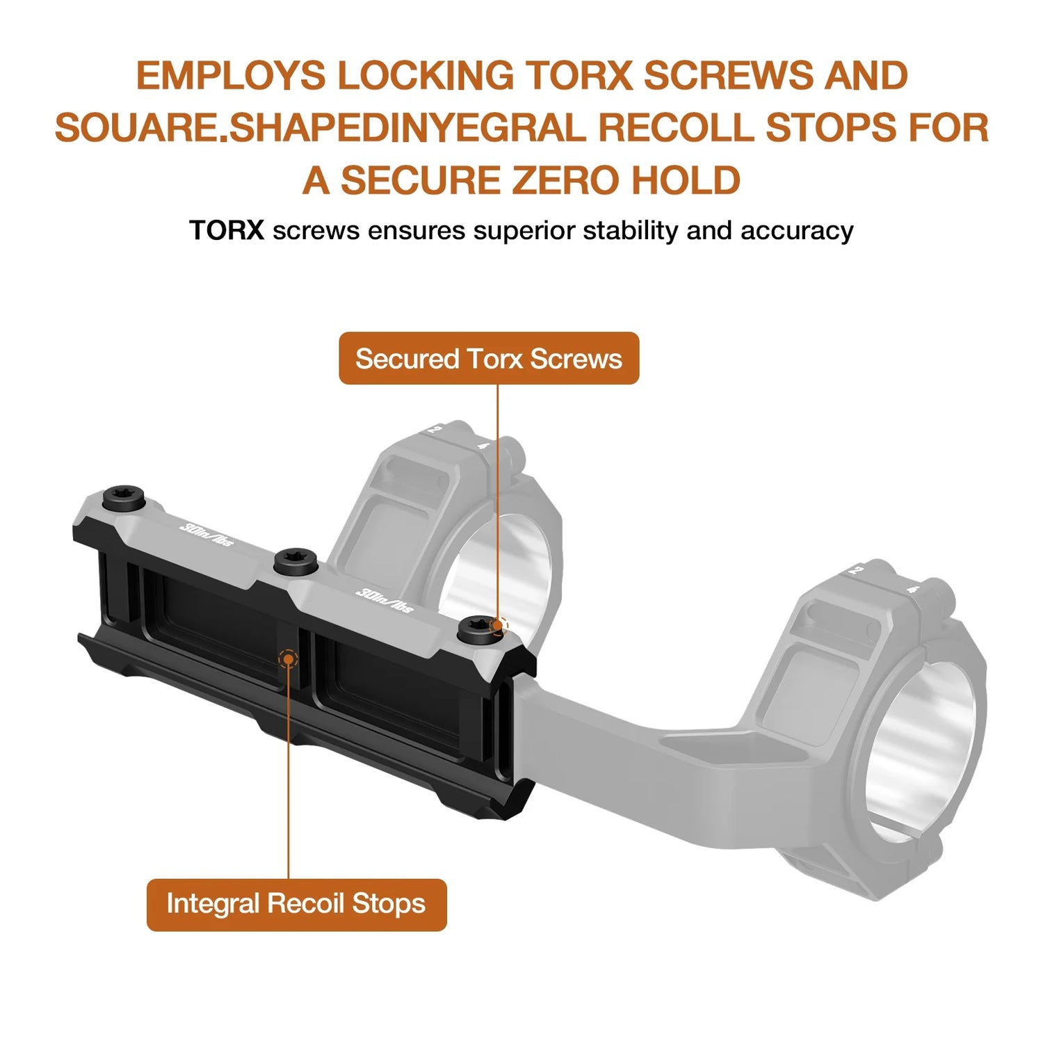 Cantileverfäste 34 mm, 0 MOA