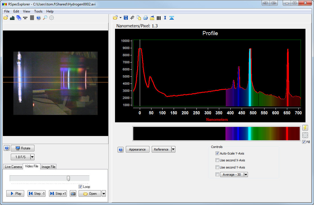 Digitalspektrometer - RSpec Explorer EN STL