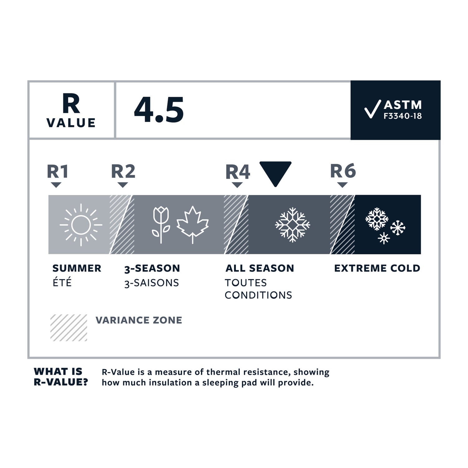 NeoAir XLite NXT L EN STL