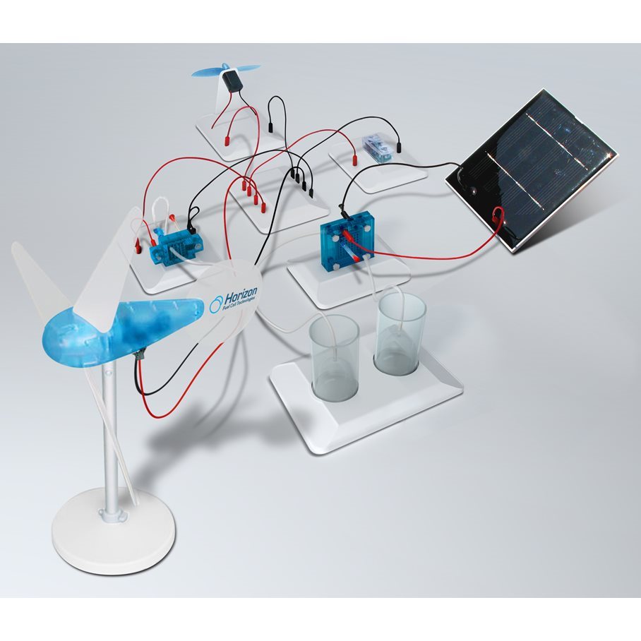 Förnyelsebar Energi EN STL