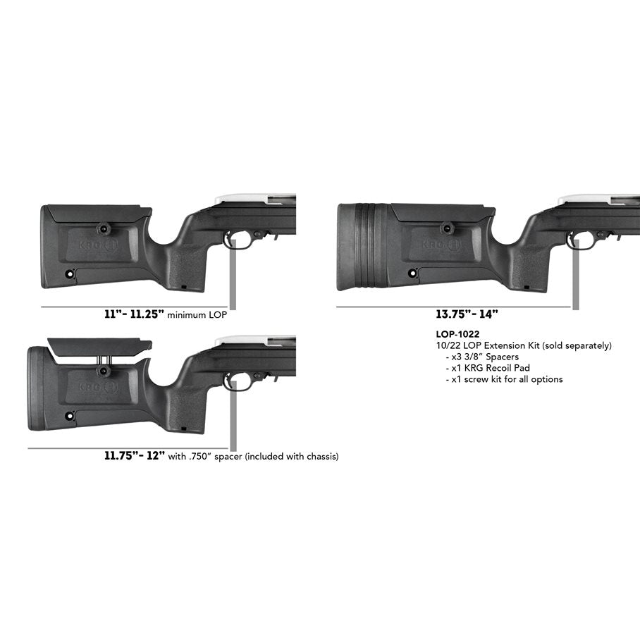 Bravo LOP Extensionkit 10/22 EN STL