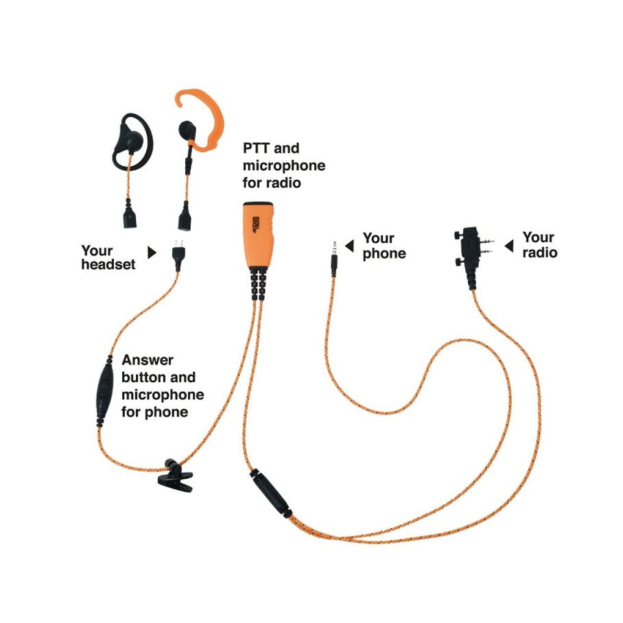 PRO-P610LA tygkabel, öronbygel & mikrofon/PTT ORANGE / EN STL