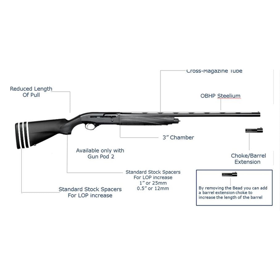 A400 Lite Compact SVART / 76-12-01