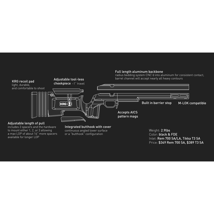 Bravo SVART / CZ-457 / HÖGER