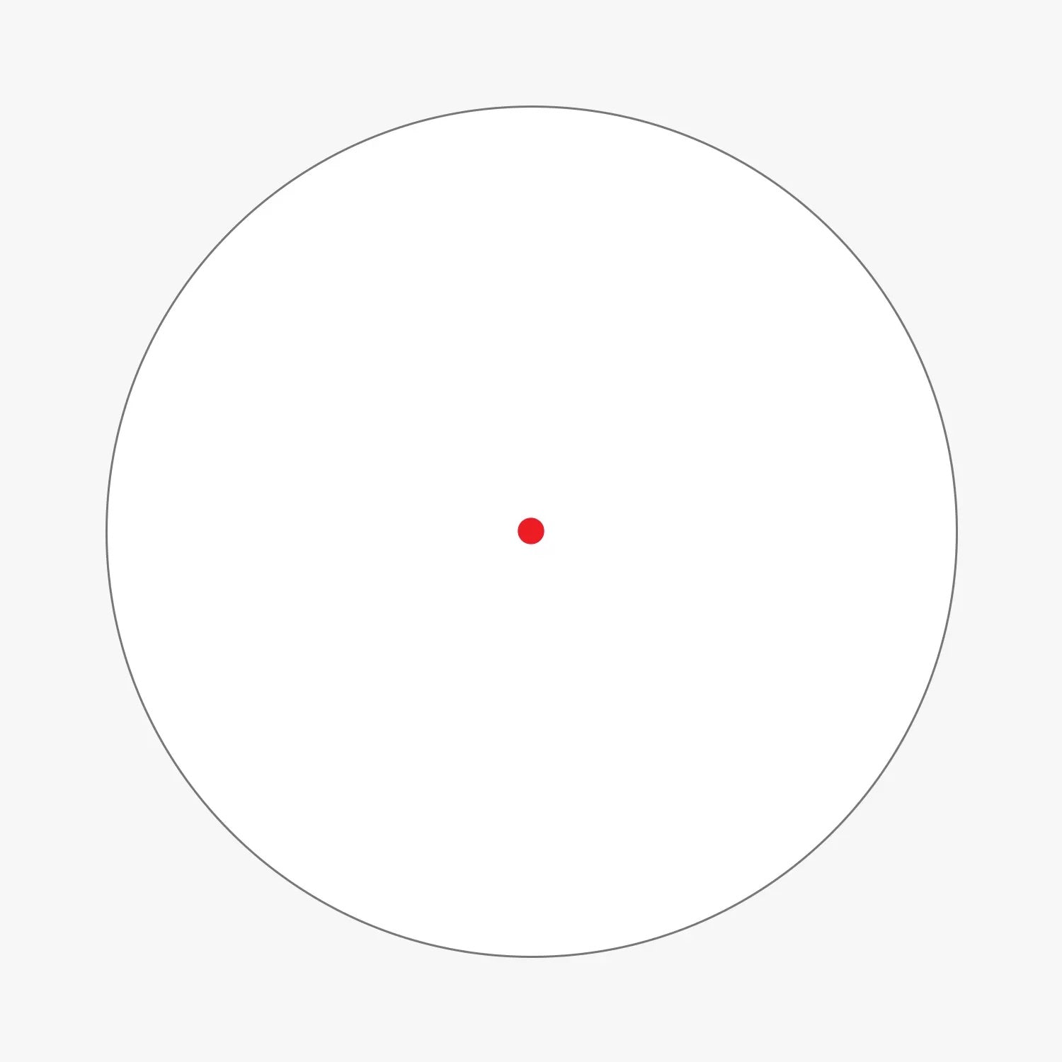 Midas TSR1-M RMR platta 6 MOA rödpunkts sikte SVART / EN STL