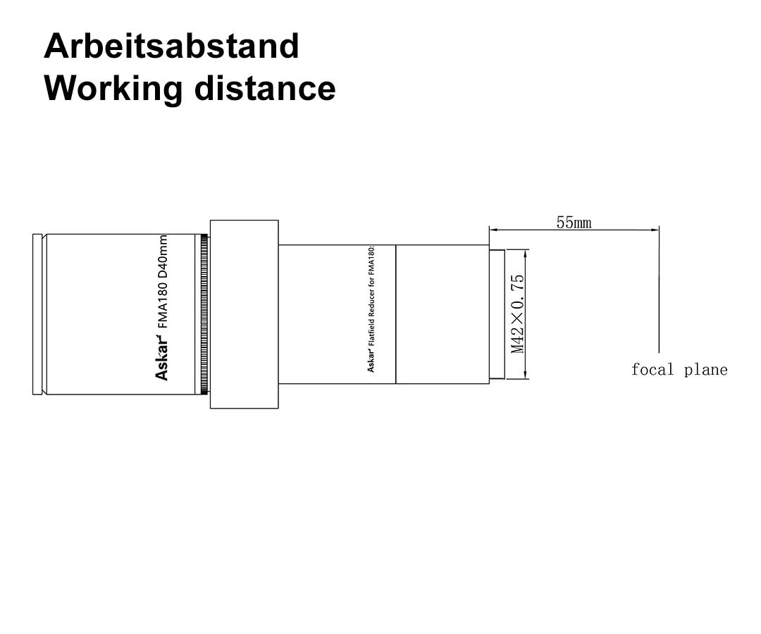 180 mm F4,5 APO minirefraktor EN STL