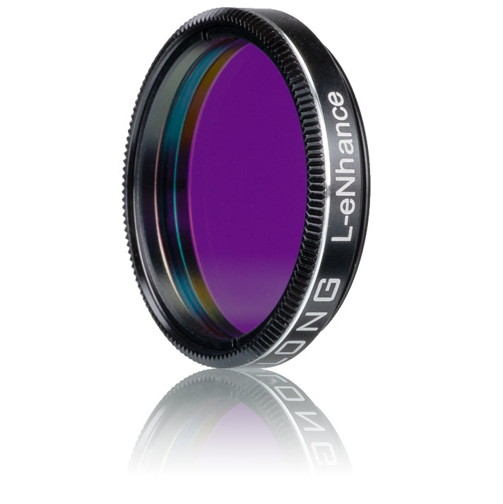 L-eNhance multibandfilter 1,25