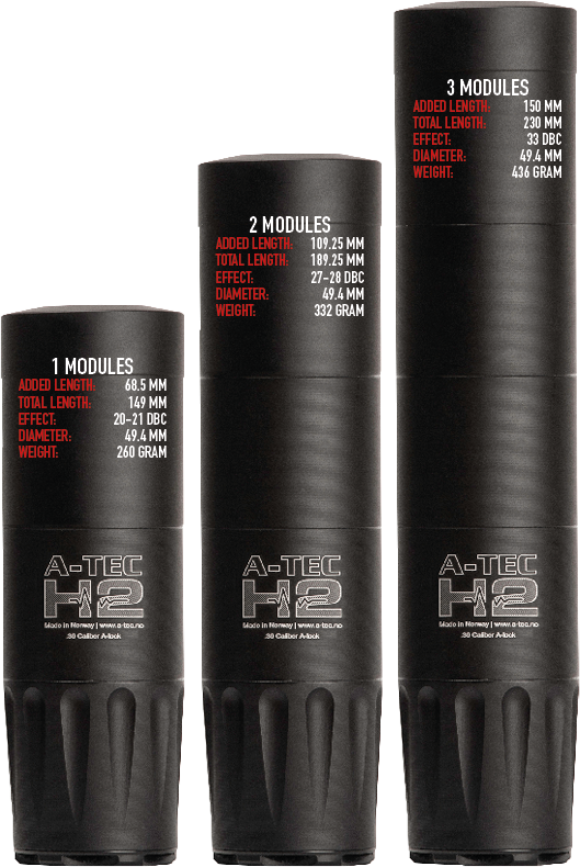 H2 med 2 Moduler .30 (308 WIN, 30-06) / M14X1