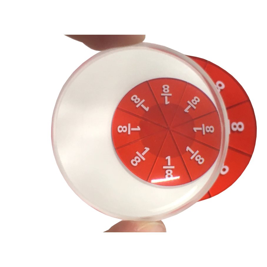 Konkav Glaslins -150 MM