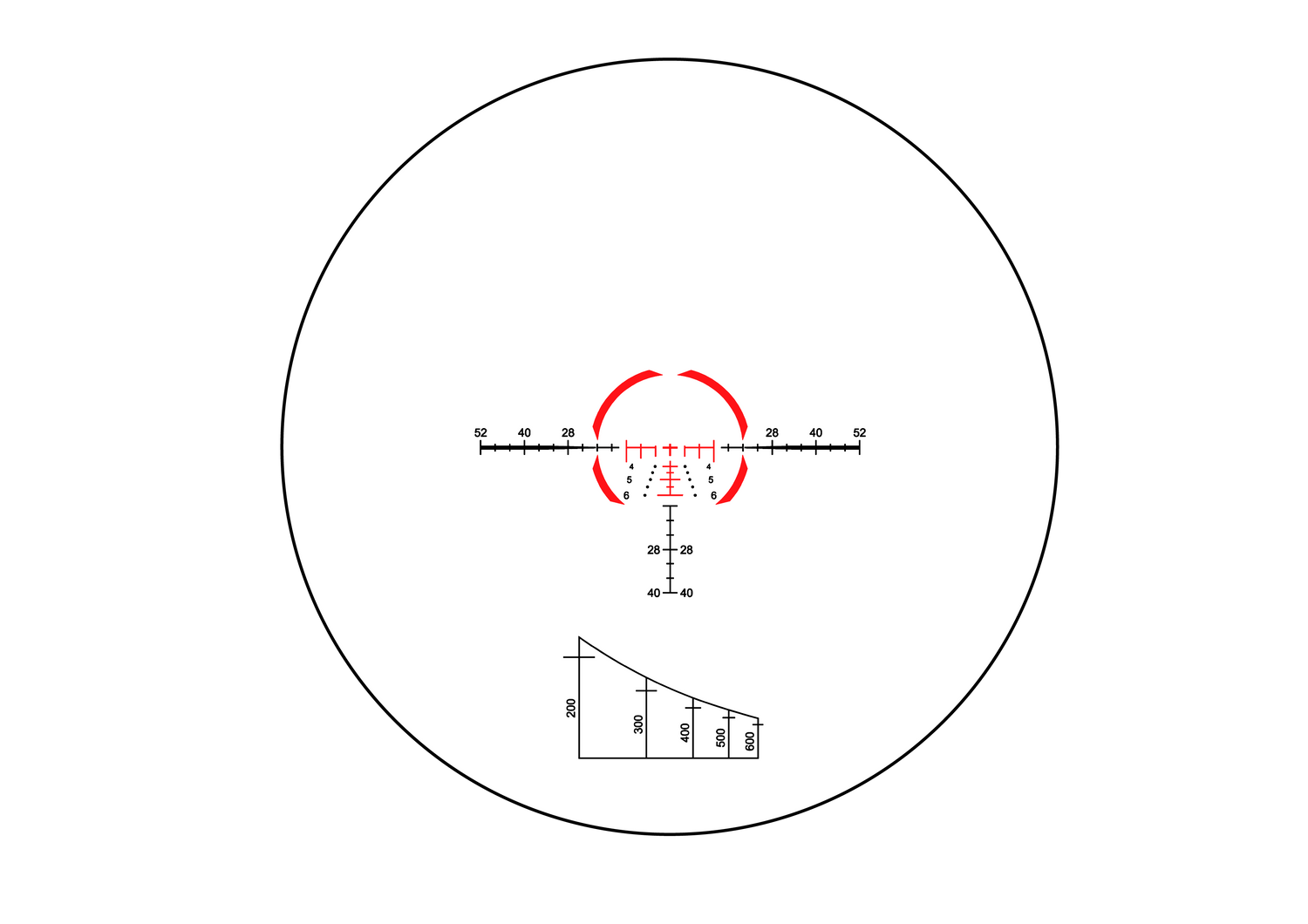 Immersive Series 5x30 BDC BDC