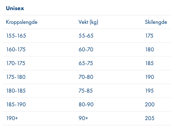 Breidablikk Hunter BC WL/FL Turskidor Vallningsfria - utan stålkant 170