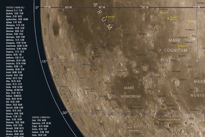 Moon Map 1 ST