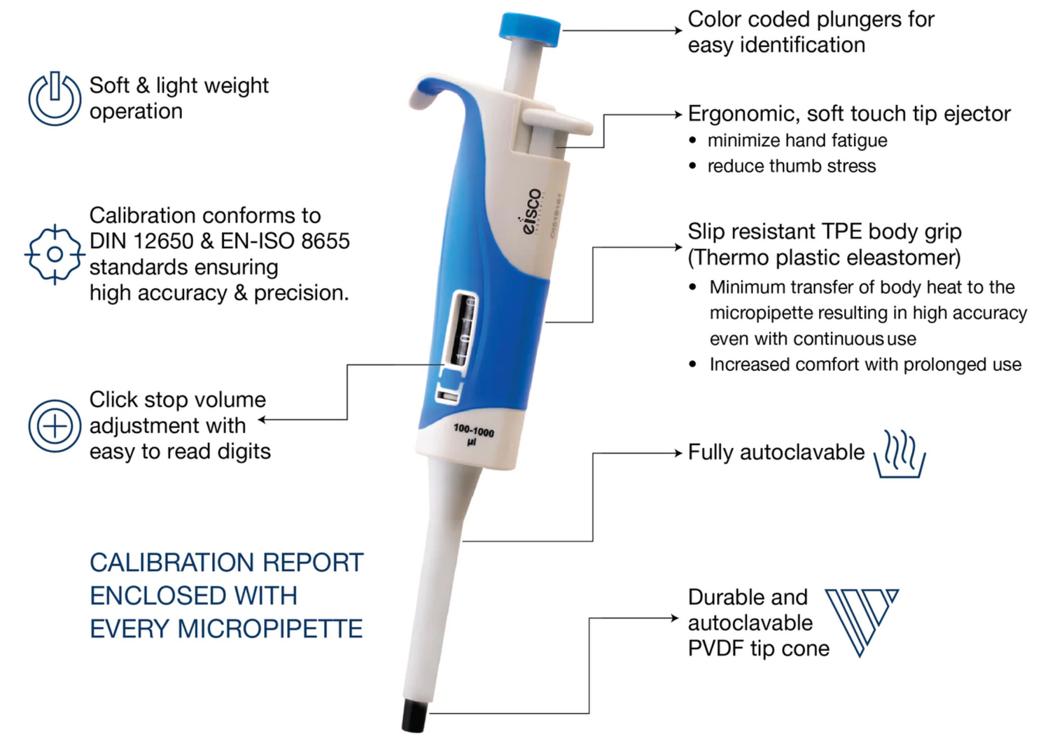 Autoklaverbar mikropipett 200-1000 uL EN STL