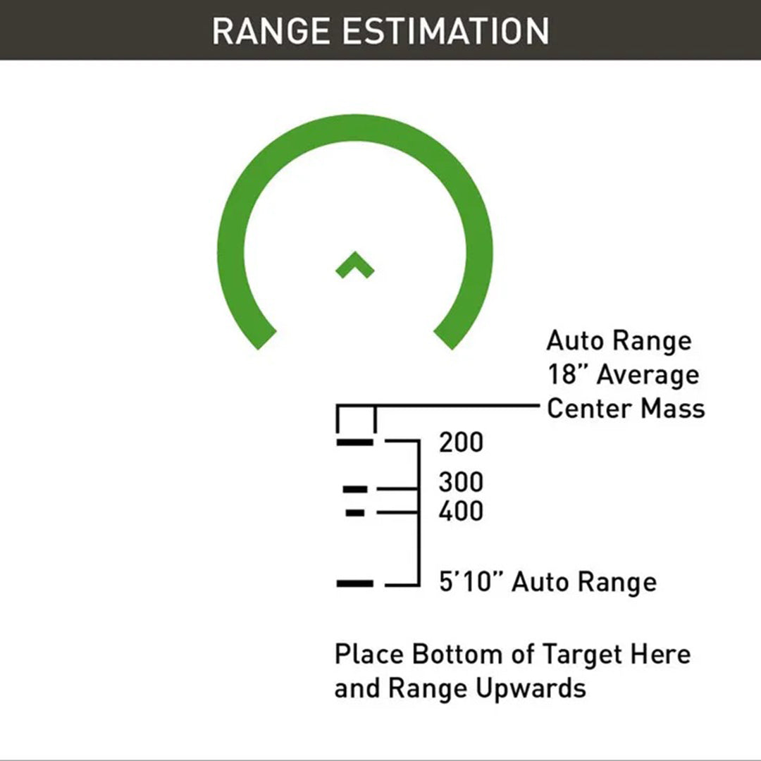 SLx 1 x Micro Prismasikte Med Belyst Grön ACSS Cyclops Gen II