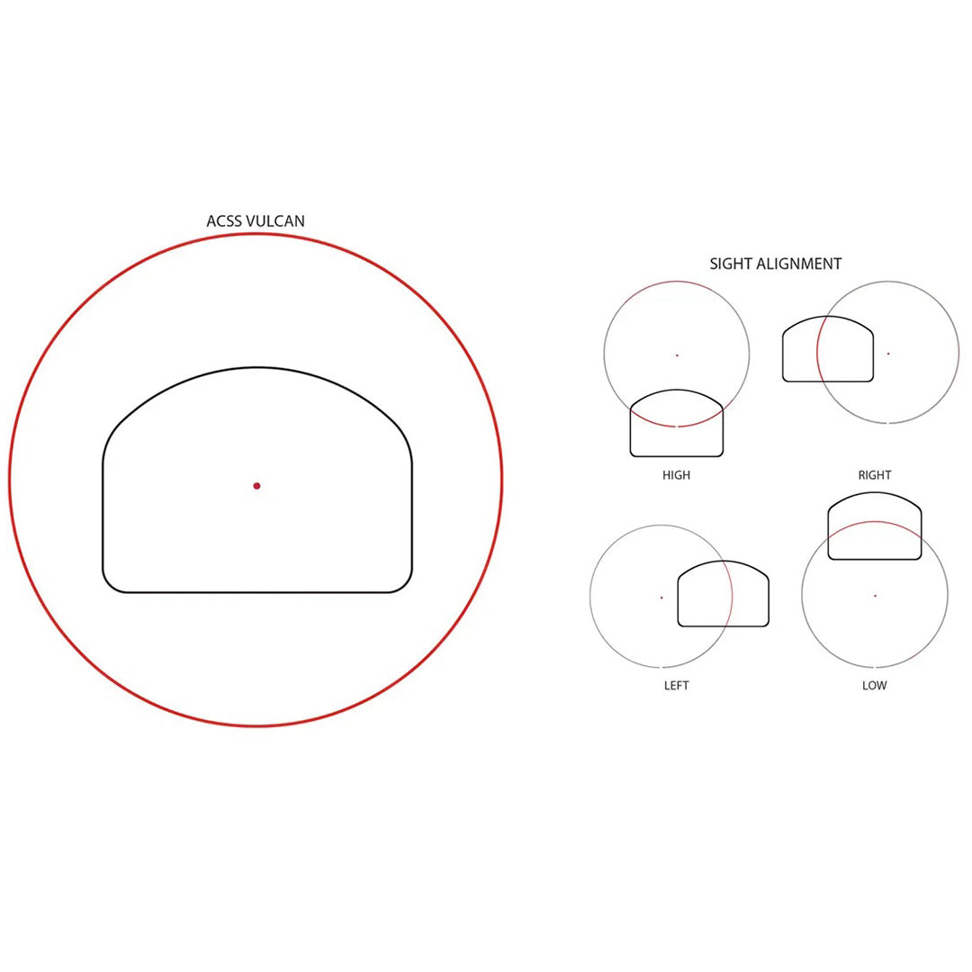 GLx Mini Reflexsikte – ACSS Vulcan Dot
