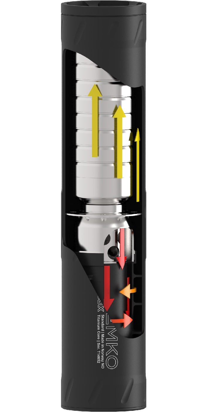 Flux Standard .30 (308 WIN, 30-06) / QM - QUICK MOUNT