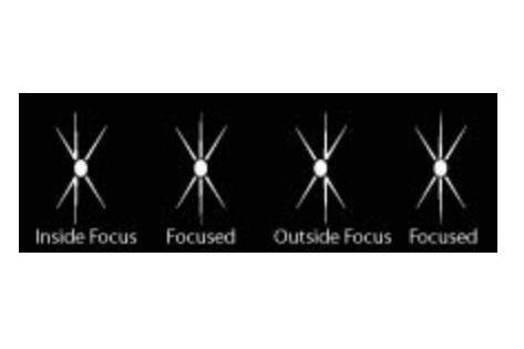 Bahtinov Mask for Astrophotography - D= 65 mm to 100 mm 1 ST