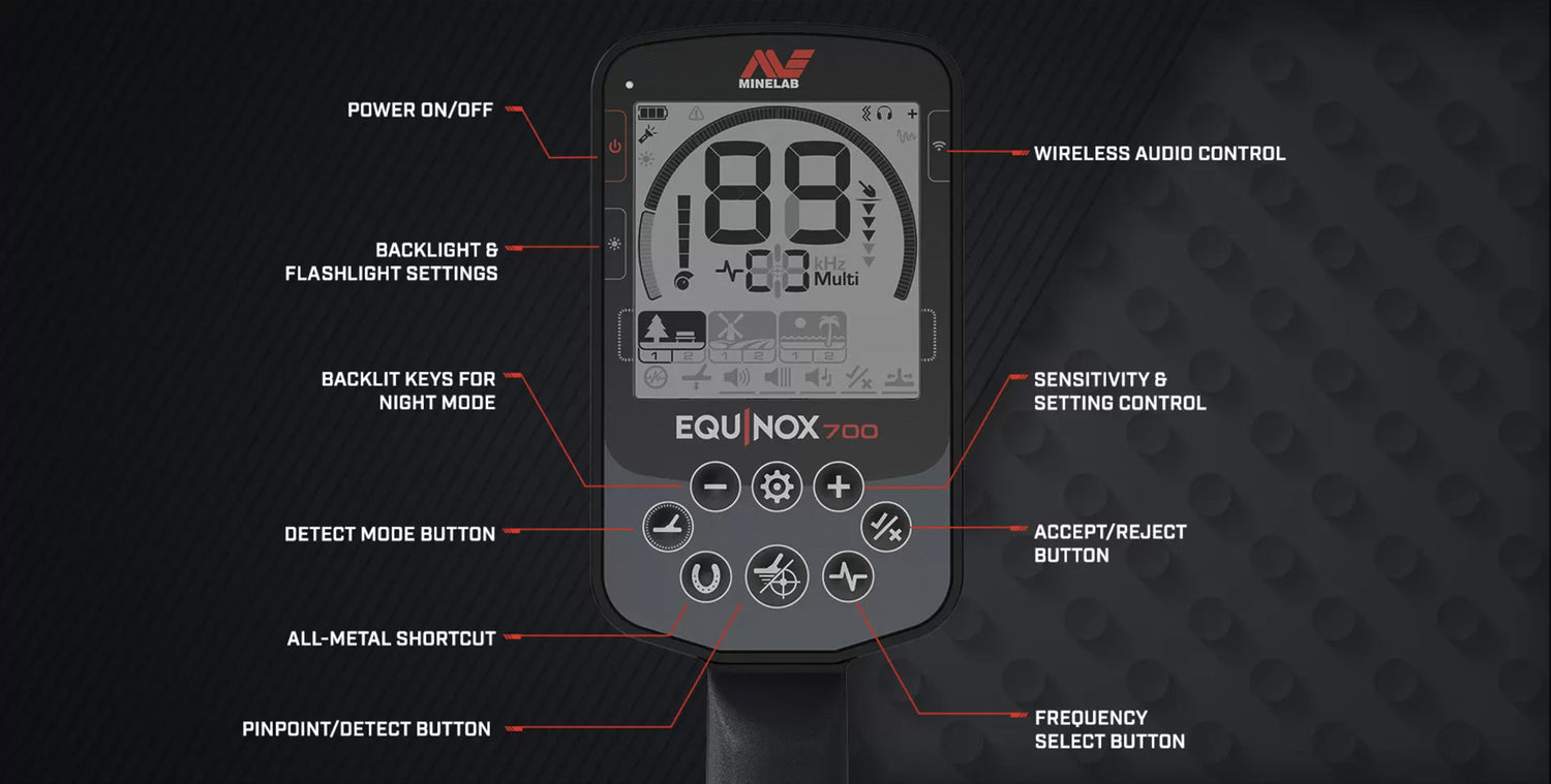 Metalldetektor Equinox 700 SVART / EN STL