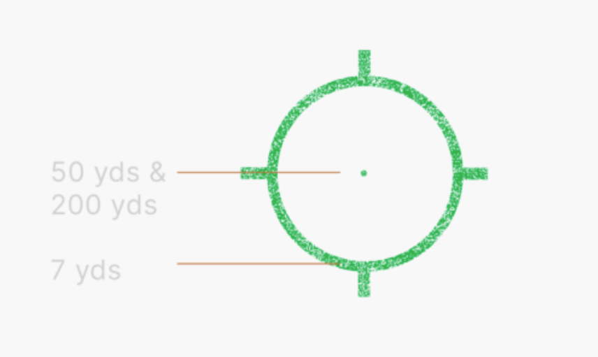 HHS-GRN Komplett System EXPS2-0GRN Med G33 Magnifier Kit EN STL
