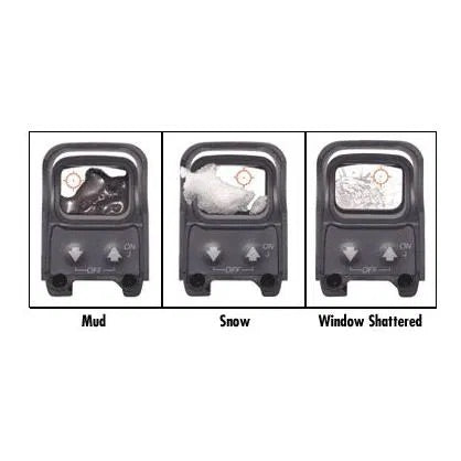 HHS-GRN Komplett System EXPS2-0GRN Med G33 Magnifier Kit EN STL