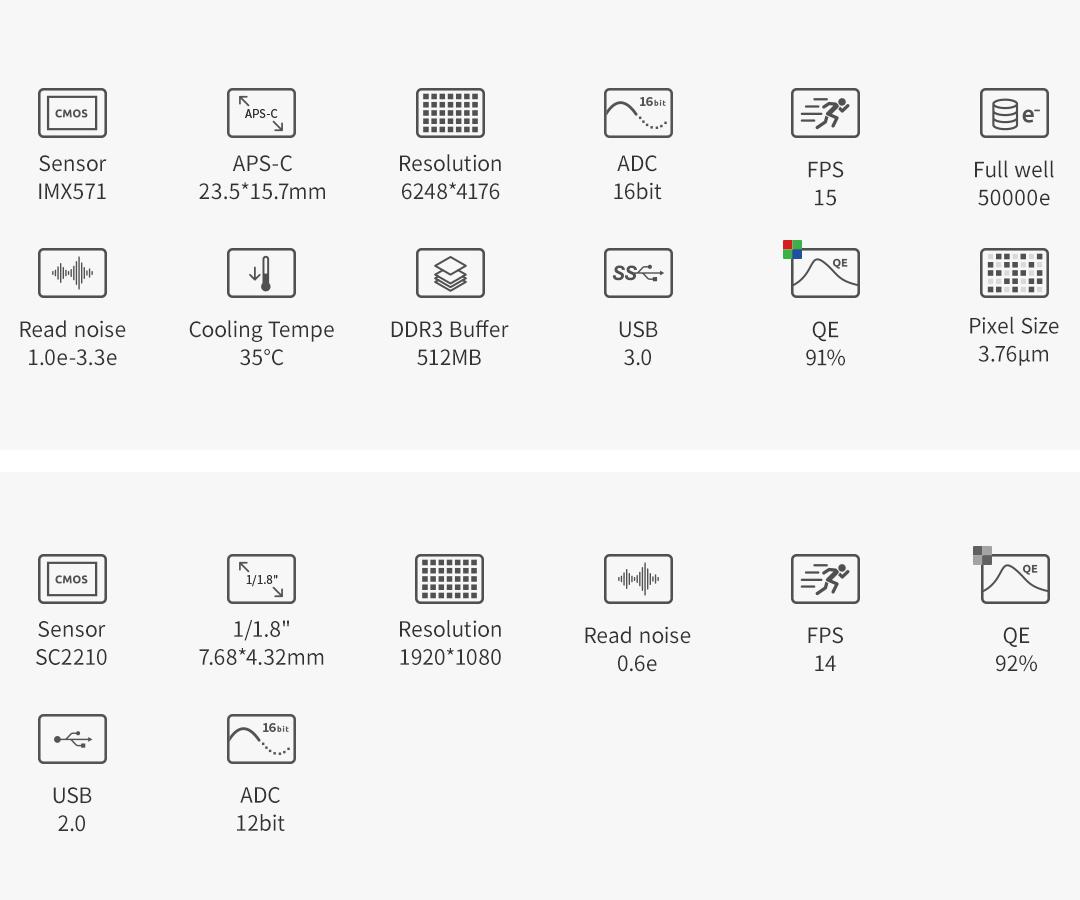 Monokromatisk Kamera ASI2600MM Duo - Sensor D=28,3 mm - med Guiding Sensor 1 ST
