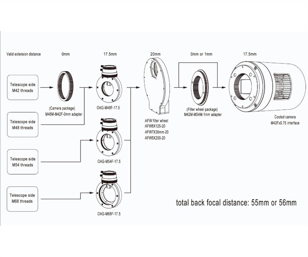 Off-Axis Guider teleskopanslutning med mikrofokusering 1 ST / M48X0.75
