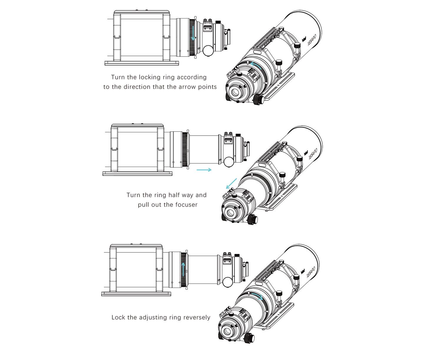 TS-Optics 185 mm f/7 Triplet Apo - EDT Design 1 ST