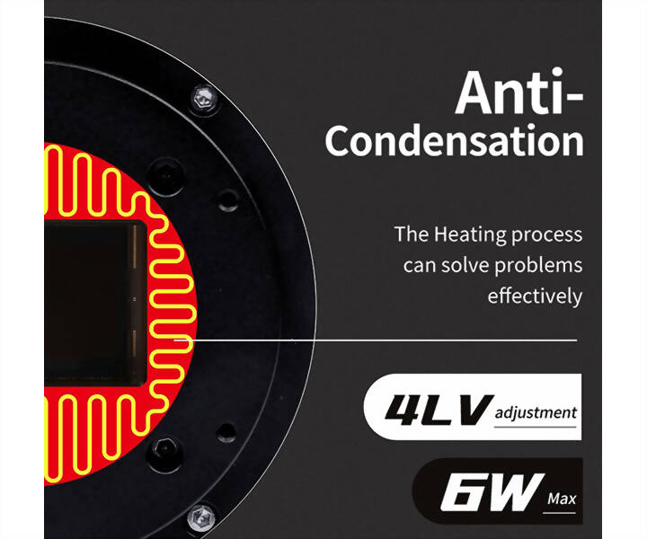 SkyEye62AC Gen-II fullformat kyld färgkamera - sensor D=43.3 mm 1 ST
