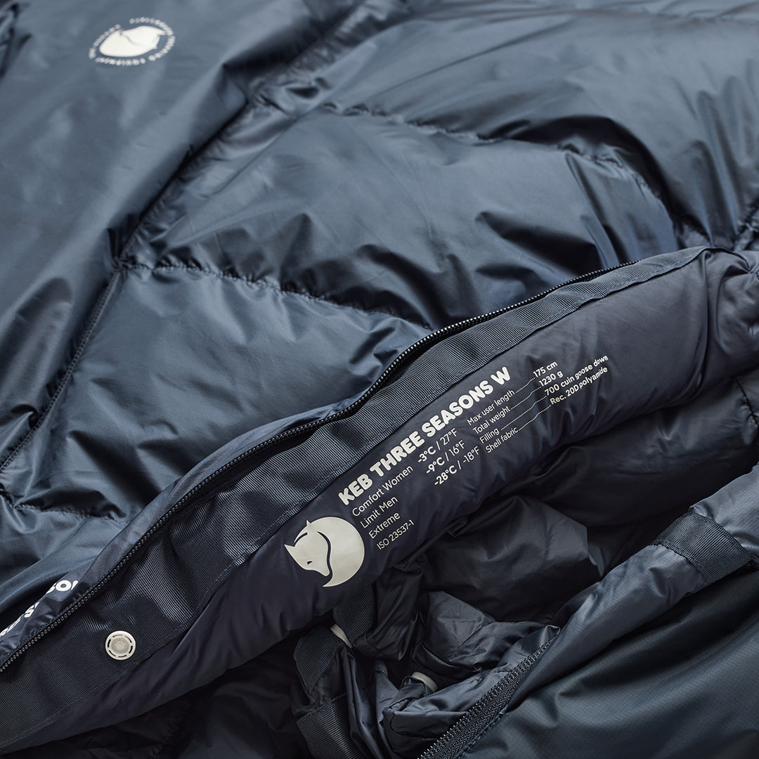 Keb Three Seasons NAVY / REG LZ