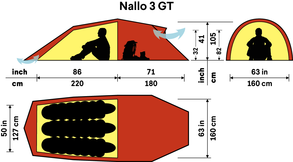 Nallo 3 GT tält GREEN / EN STL