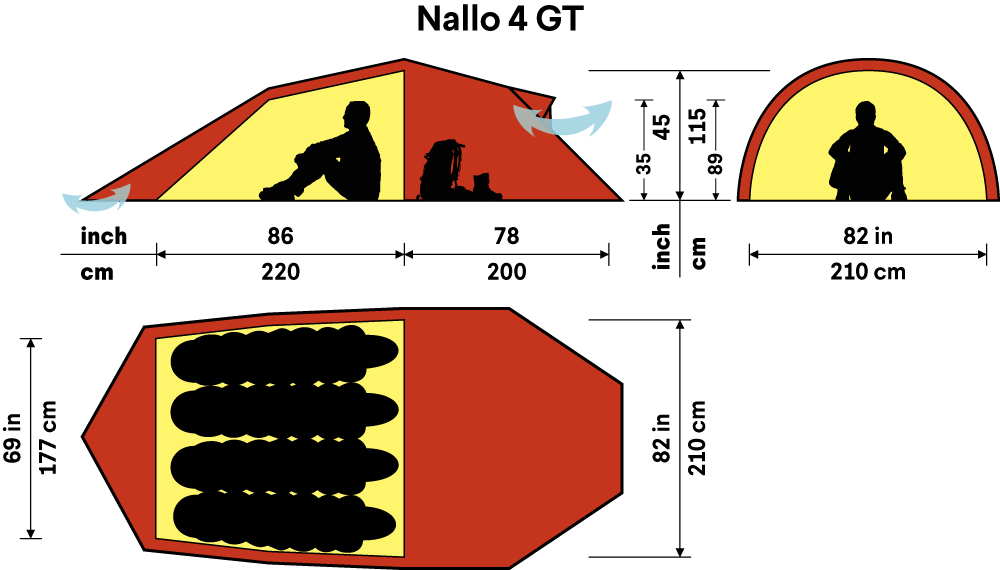 Nallo 4 GT tält GREEN / EN STL