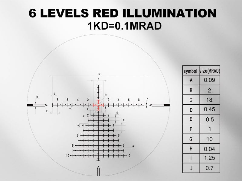 LHT 3-15x50 ED Gen2 FFP-Z MRAD Belyst Kikarsikte 1 ST