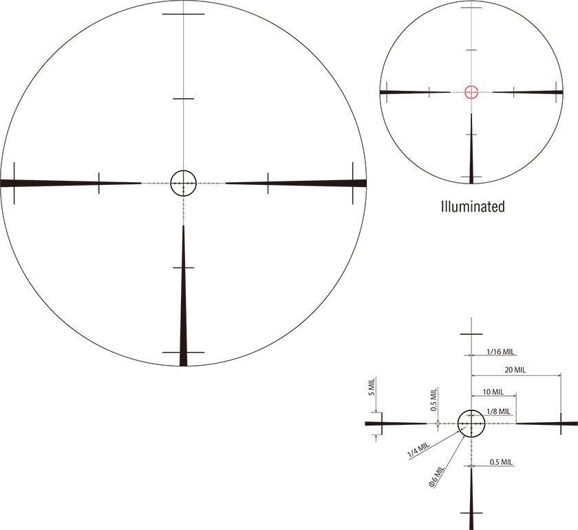 F 1-8x24 FFP MRAD FMC-1 Belyst Kikarsikte