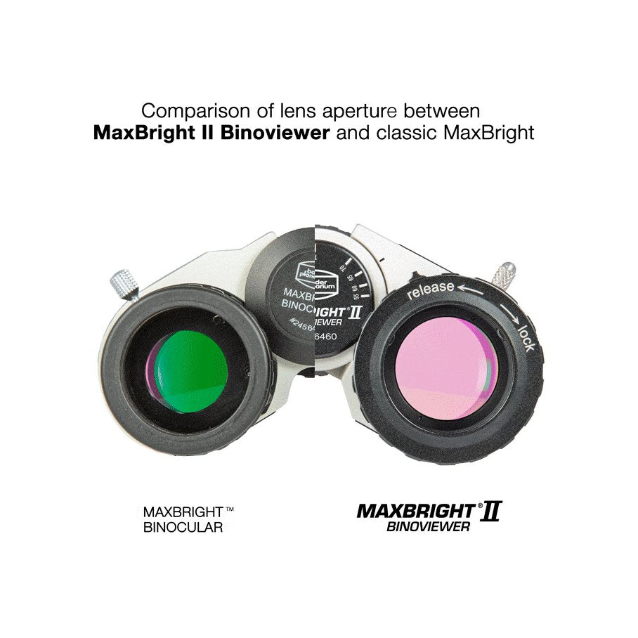 MaxBright II binoviewer med T2 anslutning EN STL