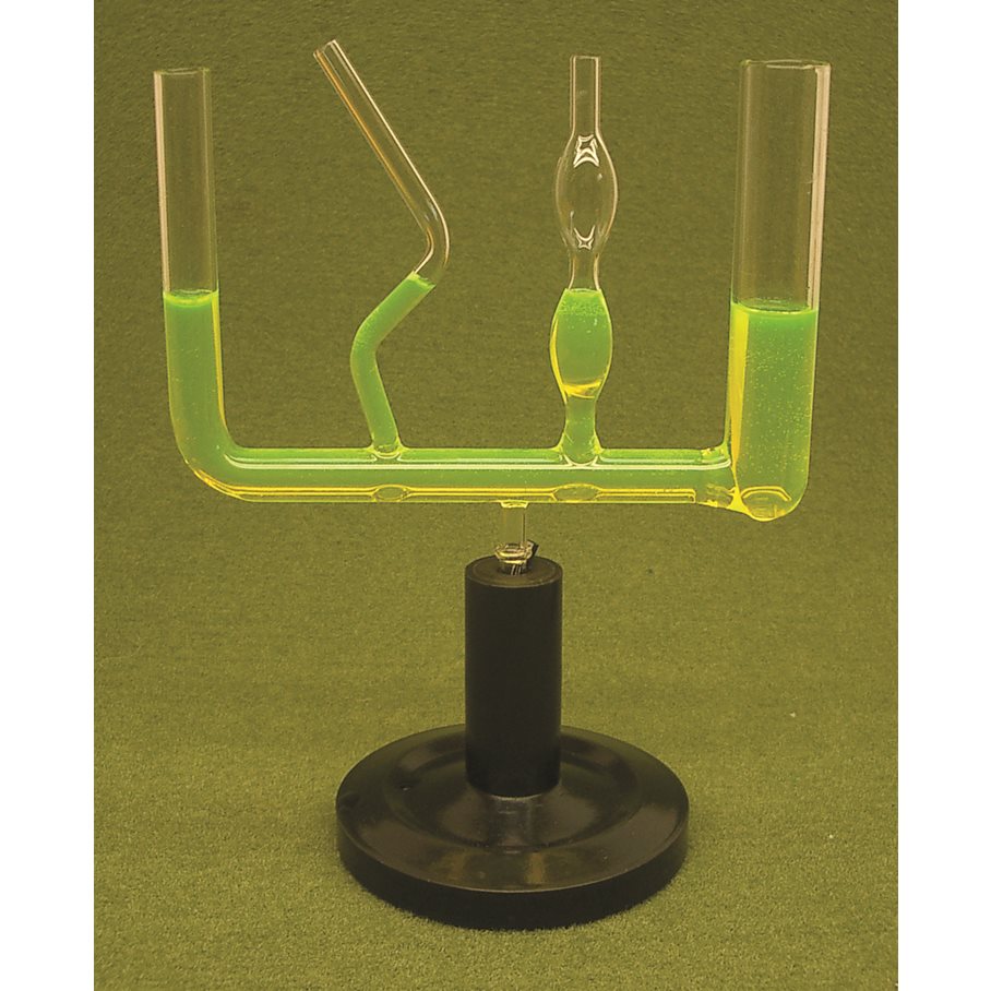 Kommunicerande kärl EN STL