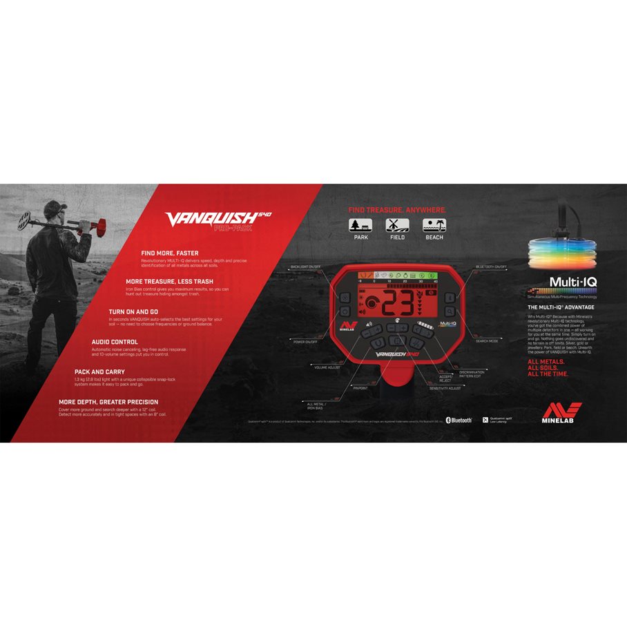 Vanquish 540, Multi IQ, Pro Pack SVART/RÖD / EN STL