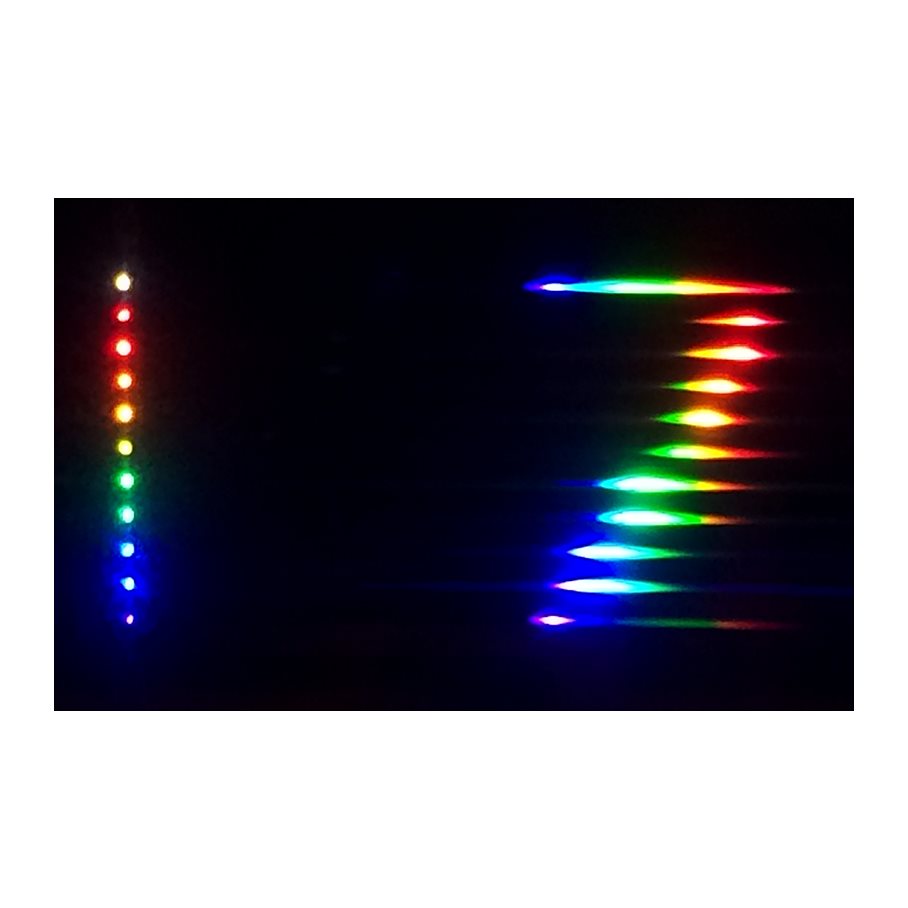 LED-färgserie För Klassrumsdemonstrationer EN STL