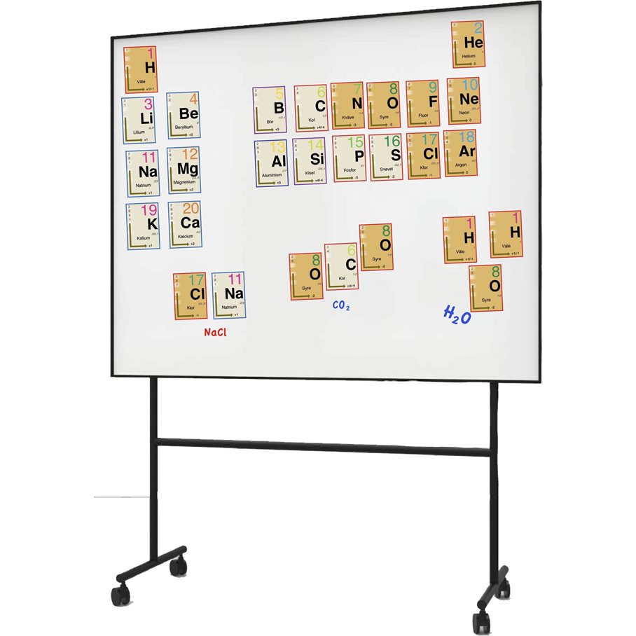 Periodiska systemet - magnetiska kort EN STL