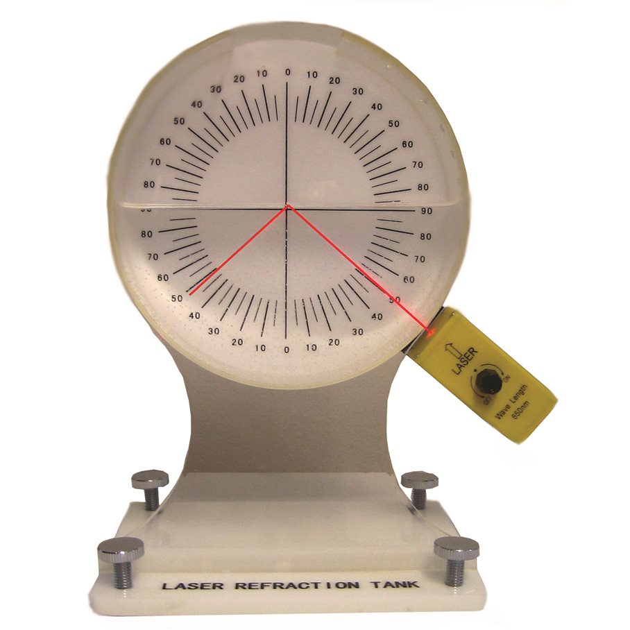 Laserstråltank EN STL