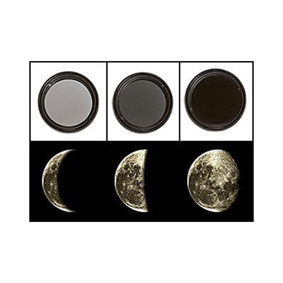 Variabelt polarisationsfilter 1% - 40% transmission, 2 EN STL