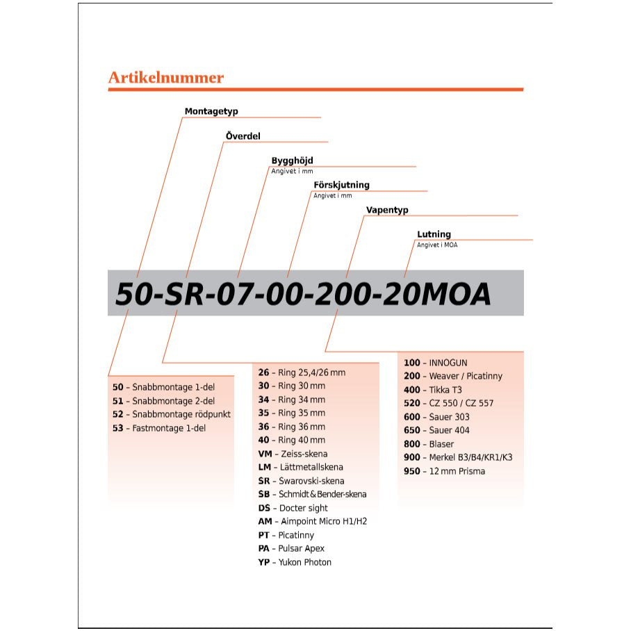Ringar DIAMETER 34 MM & HÖJD 20 MM