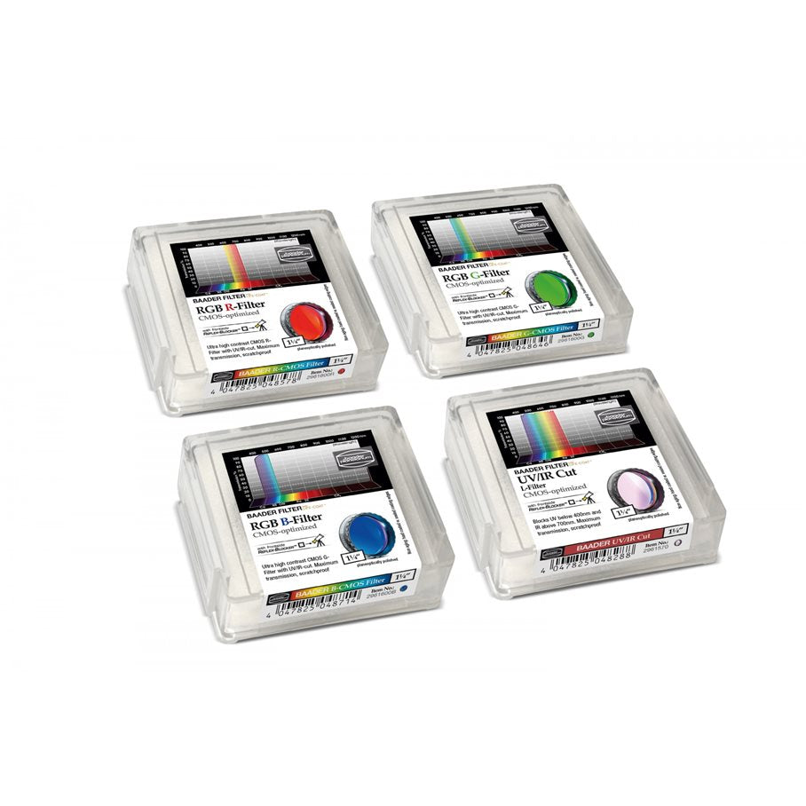 Filterset, CMOS optimerad MODELL BLÅ & STORLEK 36 MM OMONTERAT