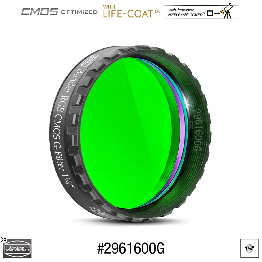 Filterset, CMOS optimerad MODELL GRÖN & STORLEK 1,25