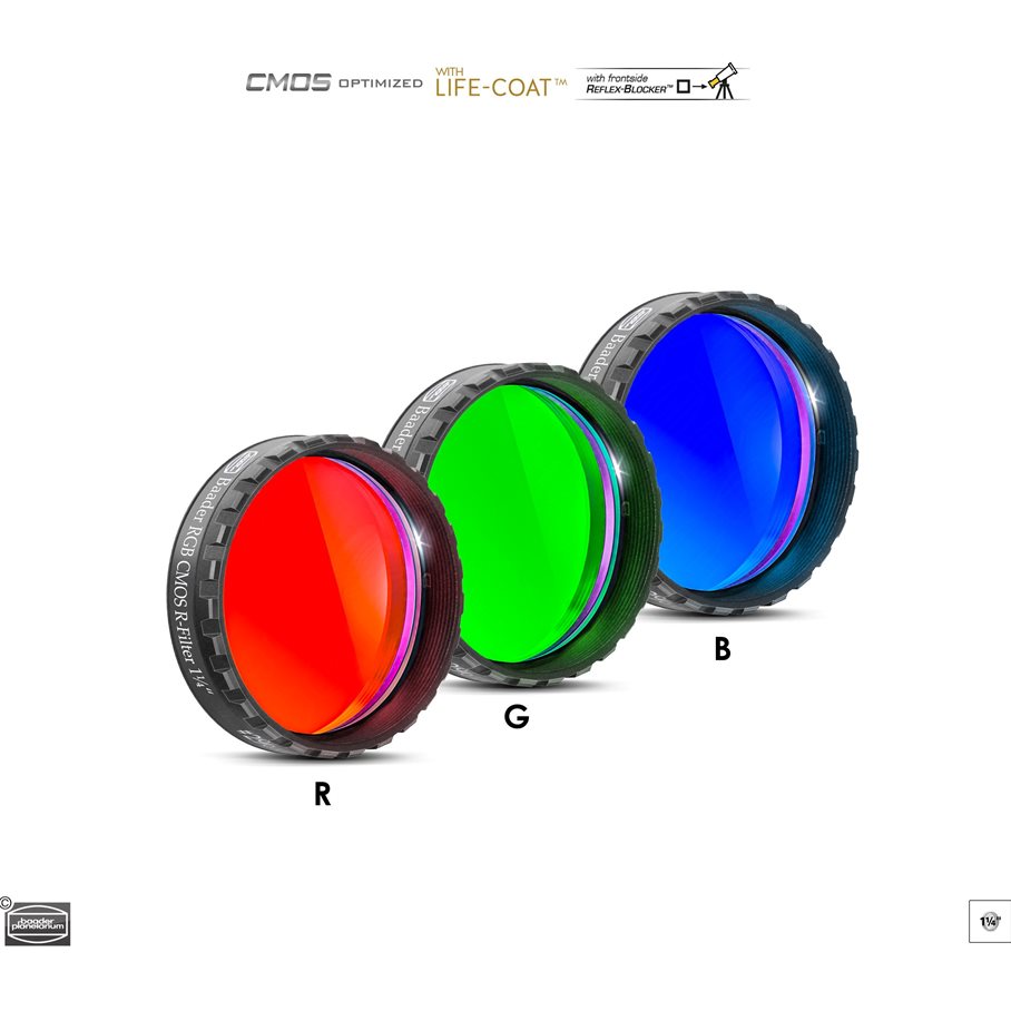 Filterset, CMOS optimerad MODELL RGB & STORLEK 1,25