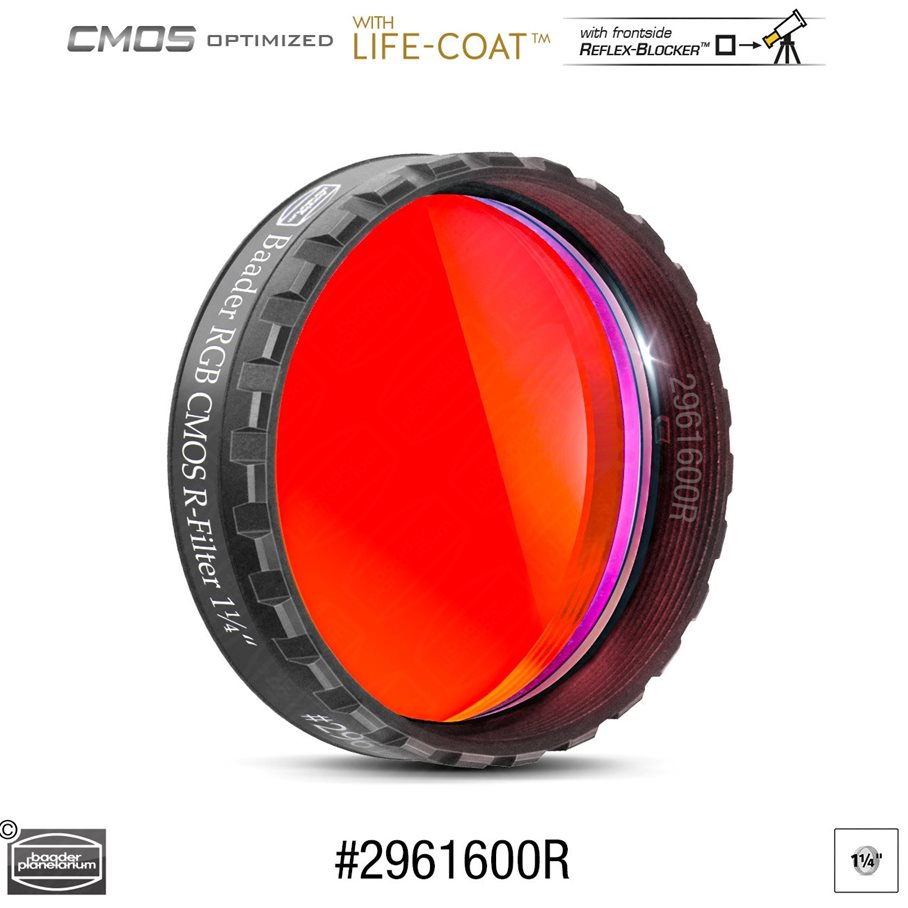 Filterset, CMOS optimerad MODELL RÖD & STORLEK 1,25