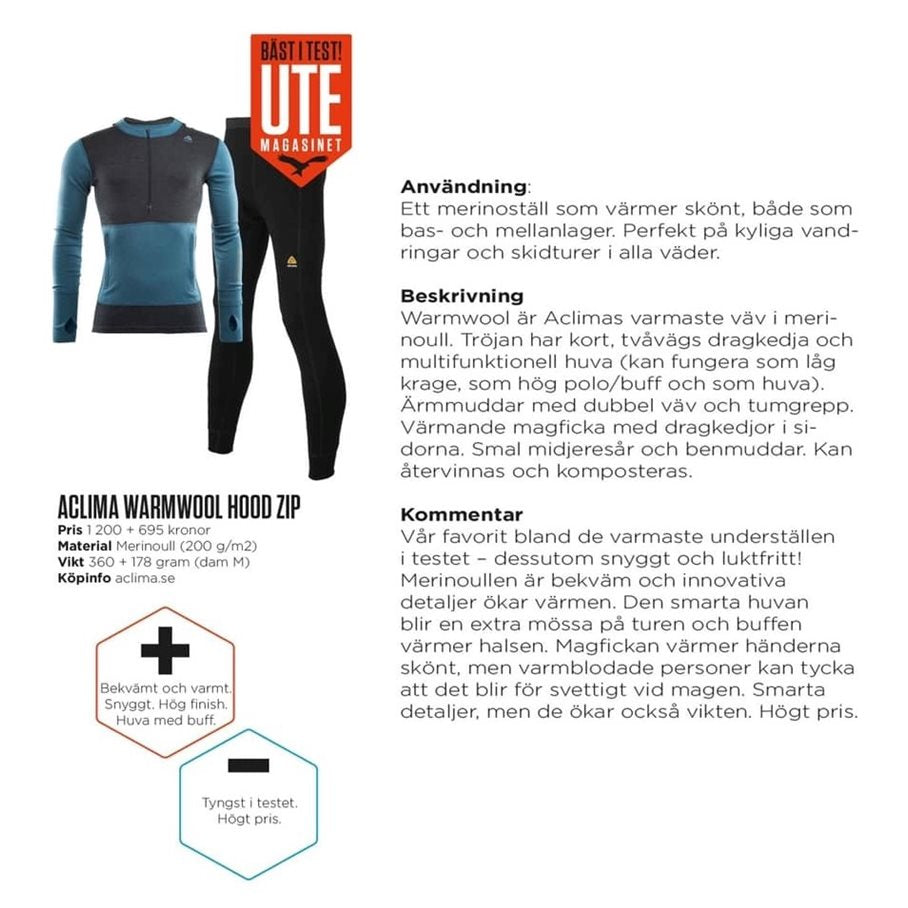 WarmWool Longs Men JET BLACK / XL