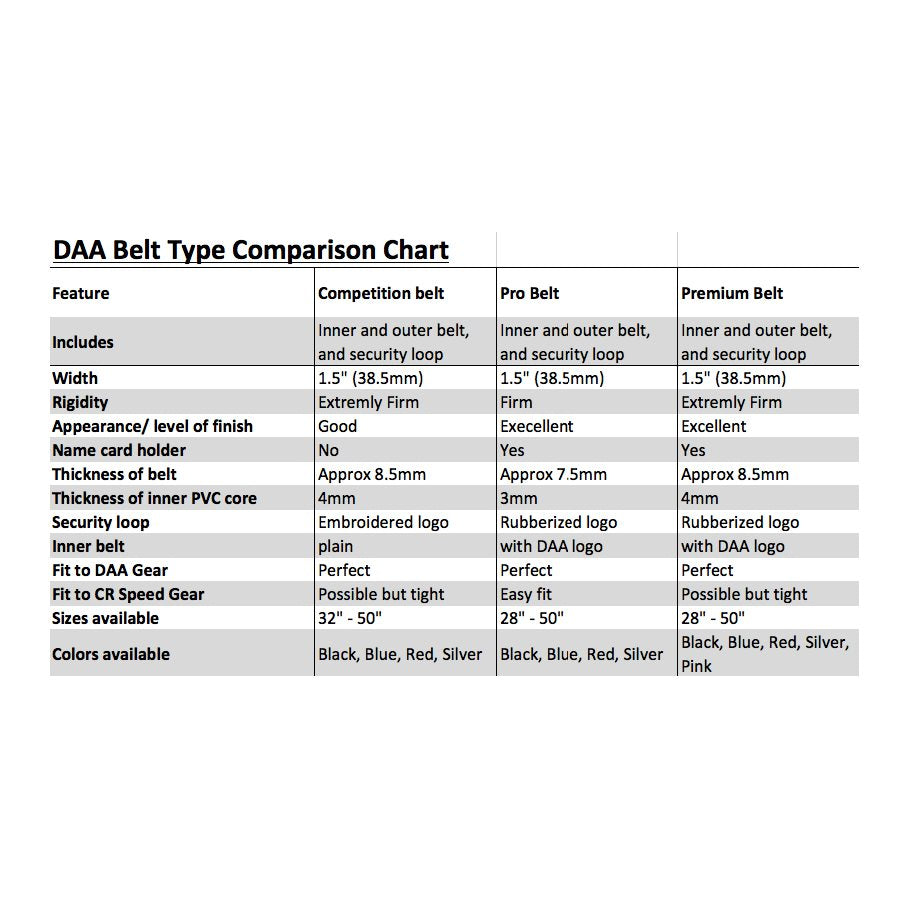 Competition Belt SILVER / 38