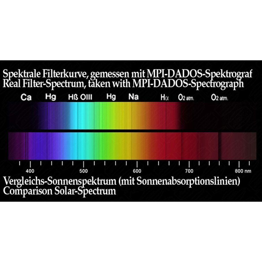 Fringe Killer Filter 2