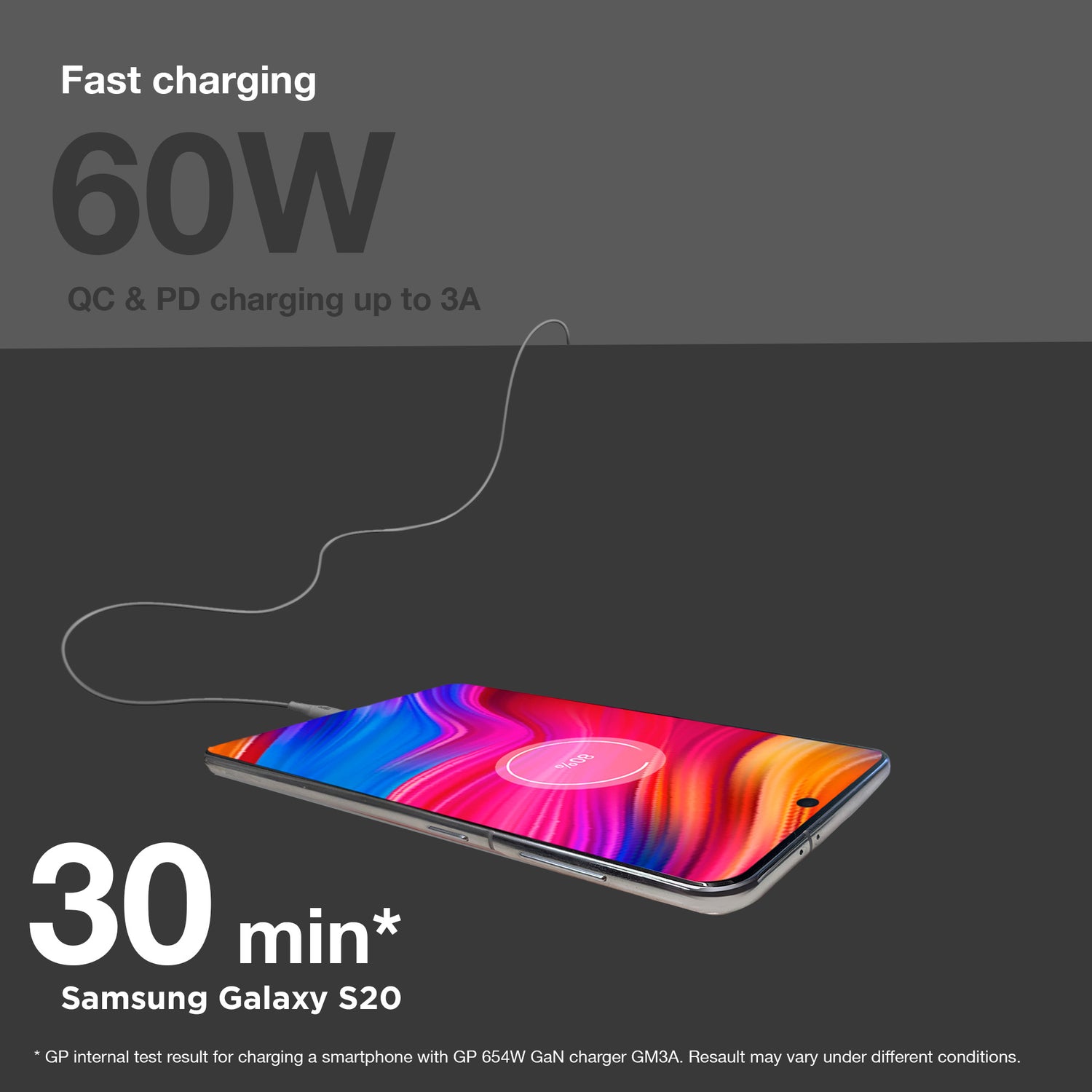 Essential USB-kabel CC1P, USB-C till USB-C, 60W 1 meter GRÅ / 1 M